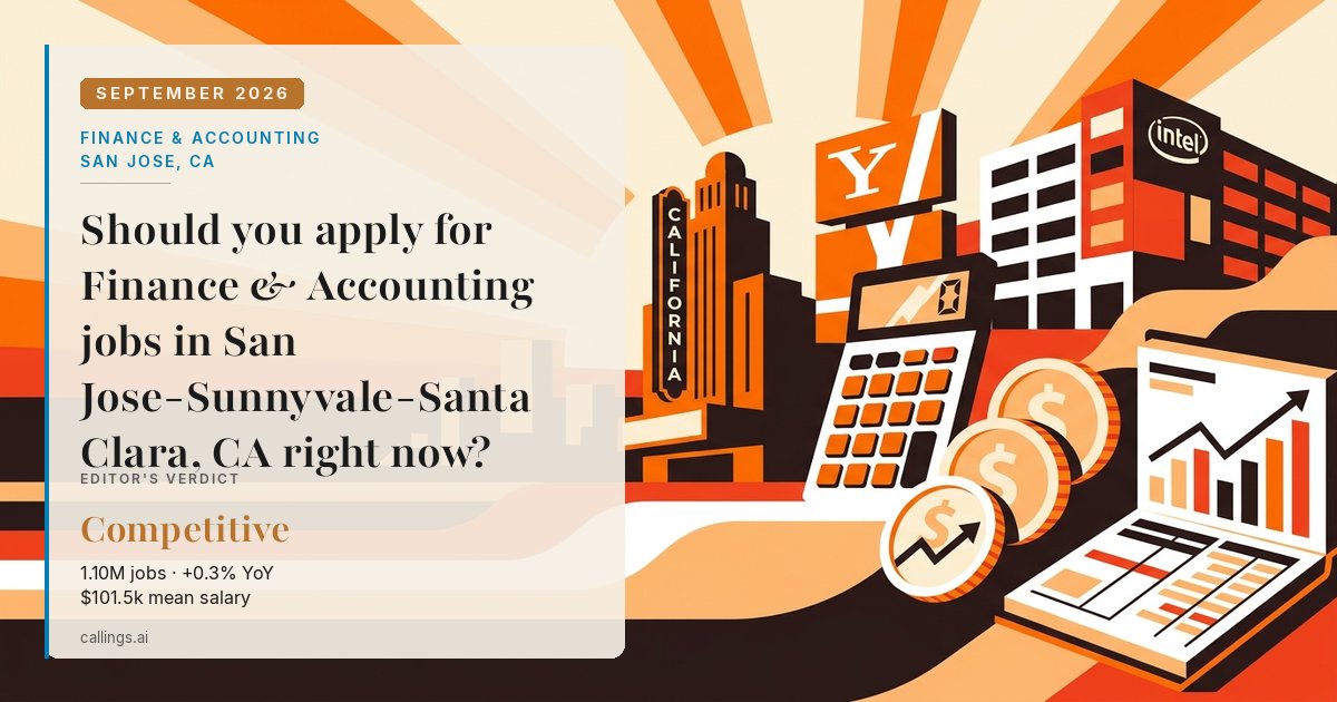 Finance & Accounting job market report cover, San Jose-Sunnyvale-Santa Clara, CA, 2026-09