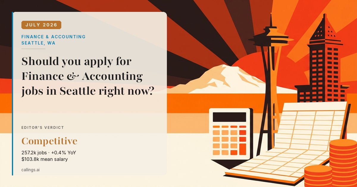 Finance & Accounting job market report cover, Seattle-Tacoma-Bellevue, WA, 2026-07