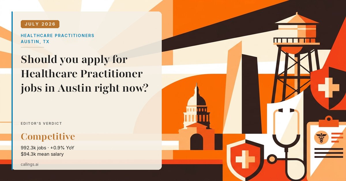 Healthcare Practitioners job market report cover, Austin-Round Rock-San Marcos, TX, 2026-07