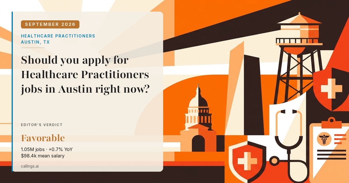 Healthcare Practitioners job market report cover, Austin-Round Rock-San Marcos, TX, 2026-09