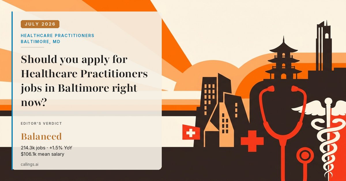 Healthcare Practitioners job market report cover, Baltimore-Columbia-Towson, MD, 2026-07