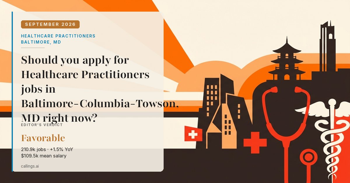 Healthcare Practitioners job market report cover, Baltimore-Columbia-Towson, MD, 2026-09
