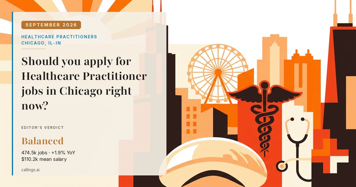 Healthcare Practitioners job market report cover, Chicago-Naperville-Elgin, IL-IN, 2026-09
