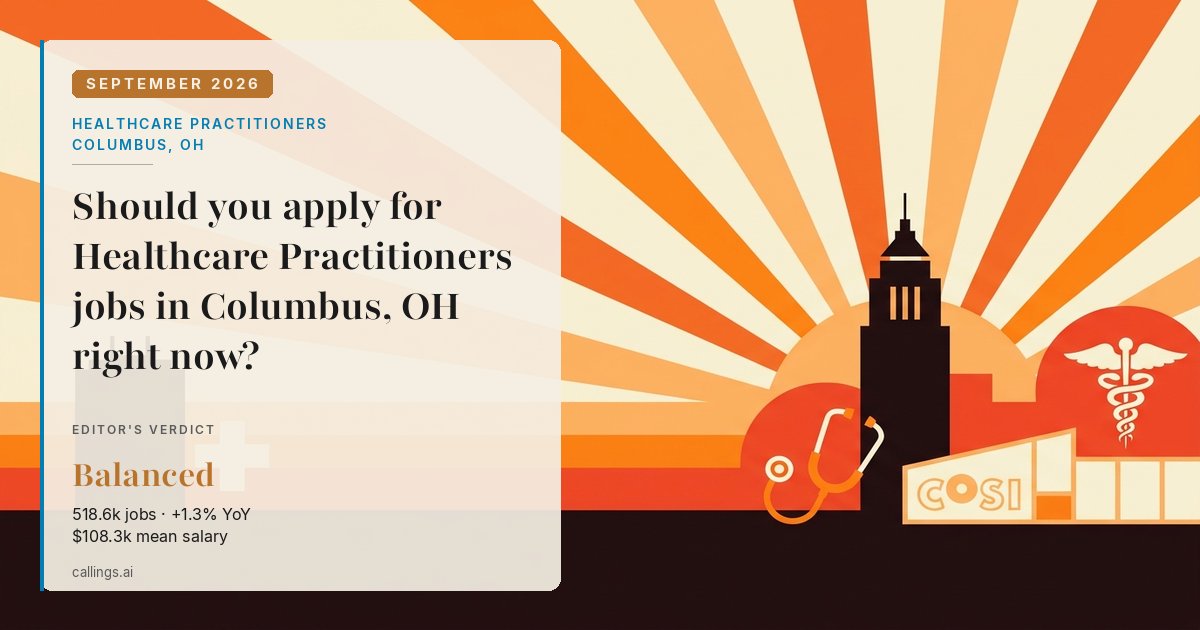 Healthcare Practitioners job market report cover, Columbus, OH, 2026-09