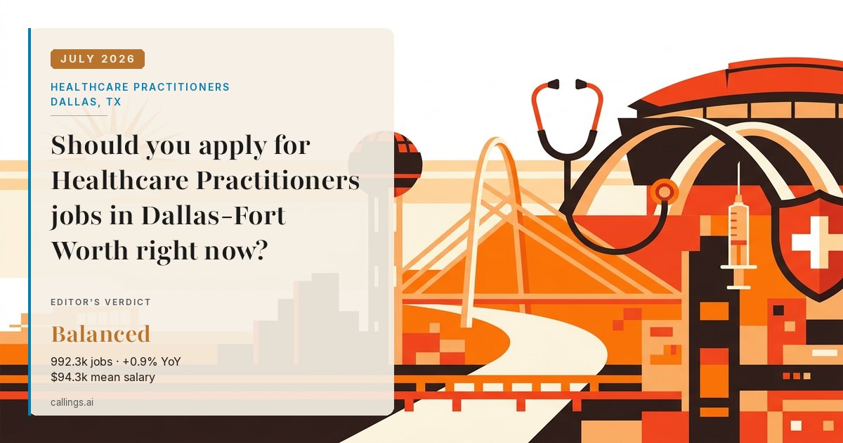 Healthcare Practitioners job market report cover, Dallas-Fort Worth-Arlington, TX, 2026-07