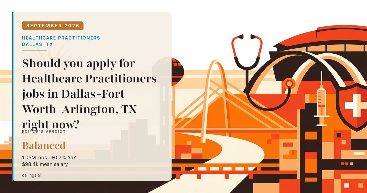 Healthcare Practitioners job market report cover, Dallas-Fort Worth-Arlington, TX, 2026-09