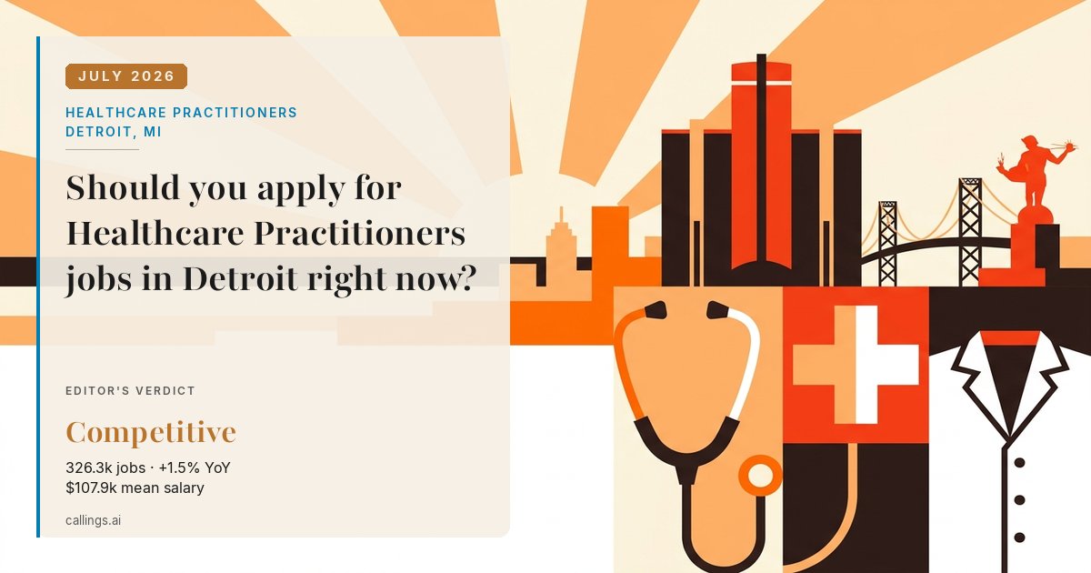Healthcare Practitioners job market report cover, Detroit-Warren-Dearborn, MI, 2026-07