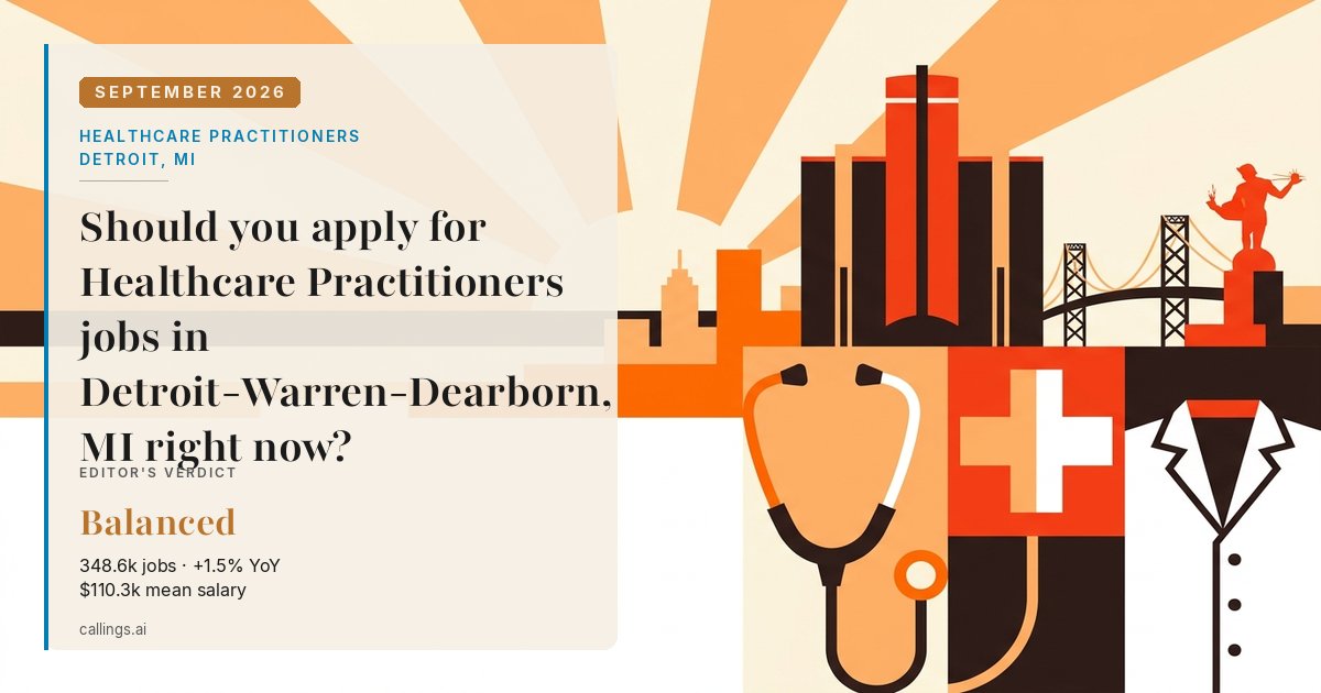 Healthcare Practitioners job market report cover, Detroit-Warren-Dearborn, MI, 2026-09