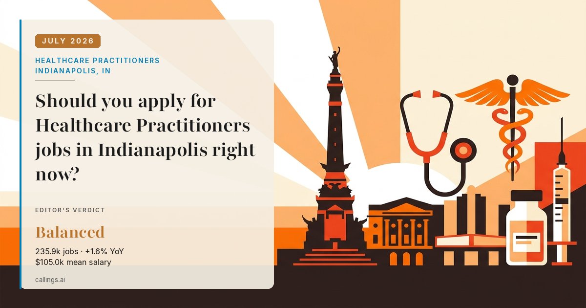 Healthcare Practitioners job market report cover, Indianapolis-Carmel-Greenwood, IN, 2026-07