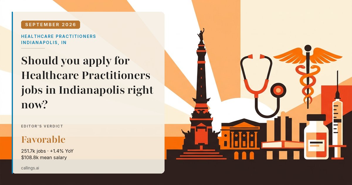 Healthcare Practitioners job market report cover, Indianapolis-Carmel-Greenwood, IN, 2026-09