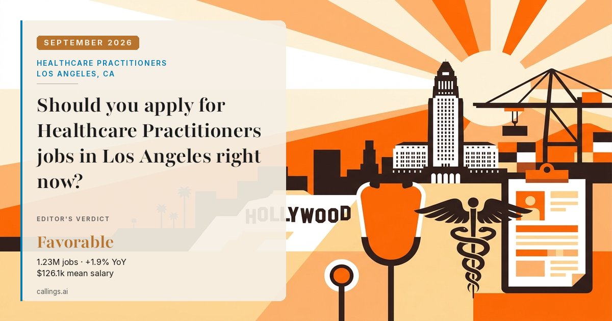 Healthcare Practitioners job market report cover, Los Angeles-Long Beach-Anaheim, CA, 2026-09