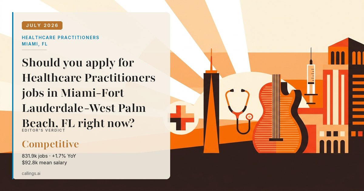 Healthcare Practitioners job market report cover, Miami-Fort Lauderdale-West Palm Beach, FL, 2026-07