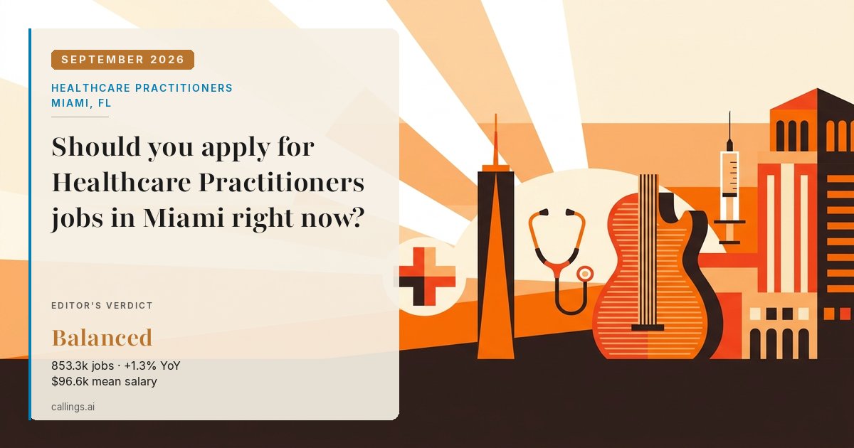 Healthcare Practitioners job market report cover, Miami-Fort Lauderdale-West Palm Beach, FL, 2026-09