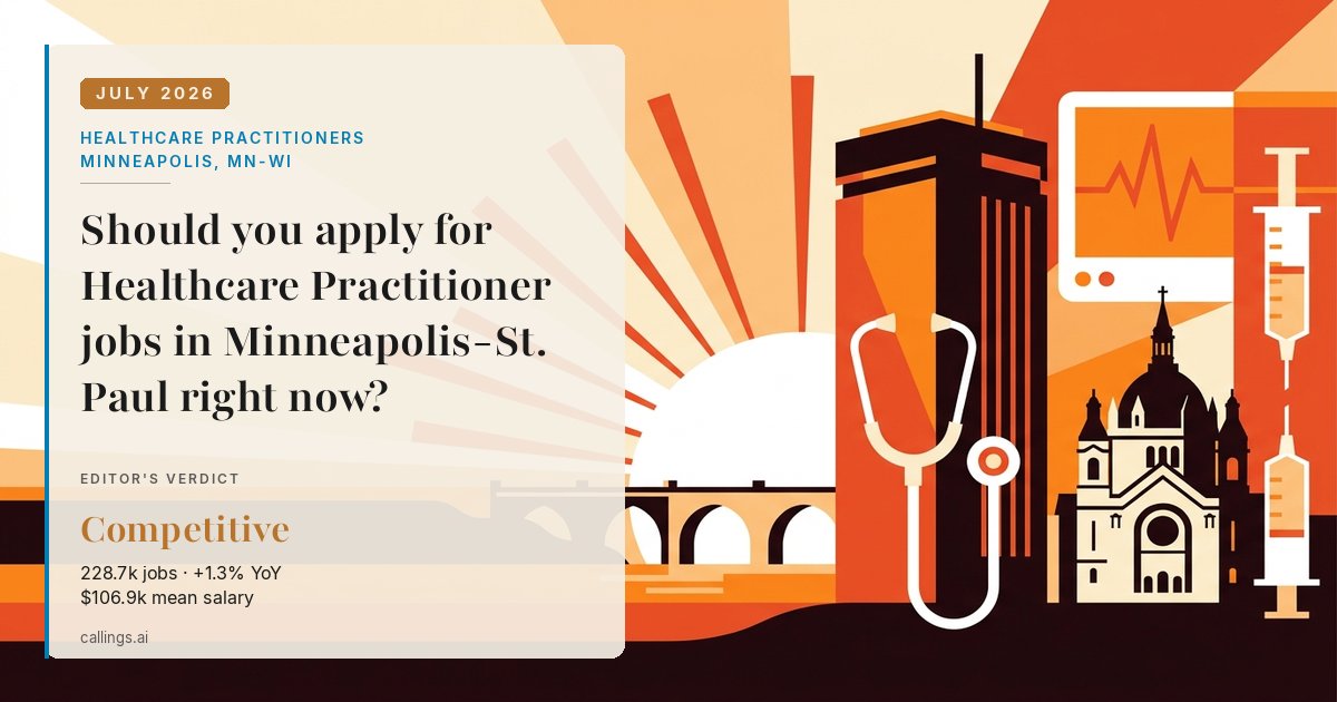Healthcare Practitioners job market report cover, Minneapolis-St. Paul-Bloomington, MN-WI, 2026-07