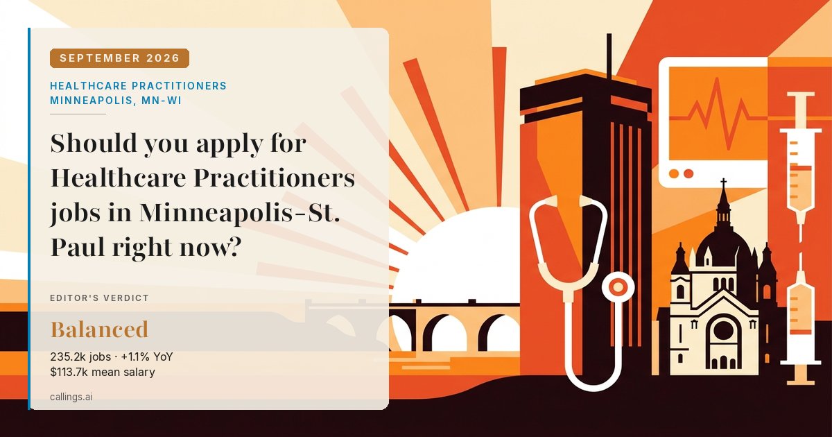 Healthcare Practitioners job market report cover, Minneapolis-St. Paul-Bloomington, MN-WI, 2026-09