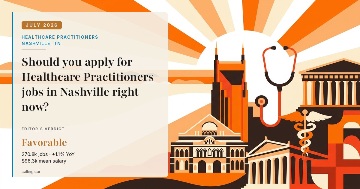 Healthcare Practitioners job market report cover, Nashville-Davidson--Murfreesboro--Franklin, TN, 2026-07