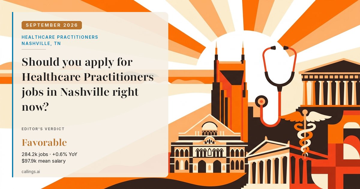 Healthcare Practitioners job market report cover, Nashville-Davidson--Murfreesboro--Franklin, TN, 2026-09