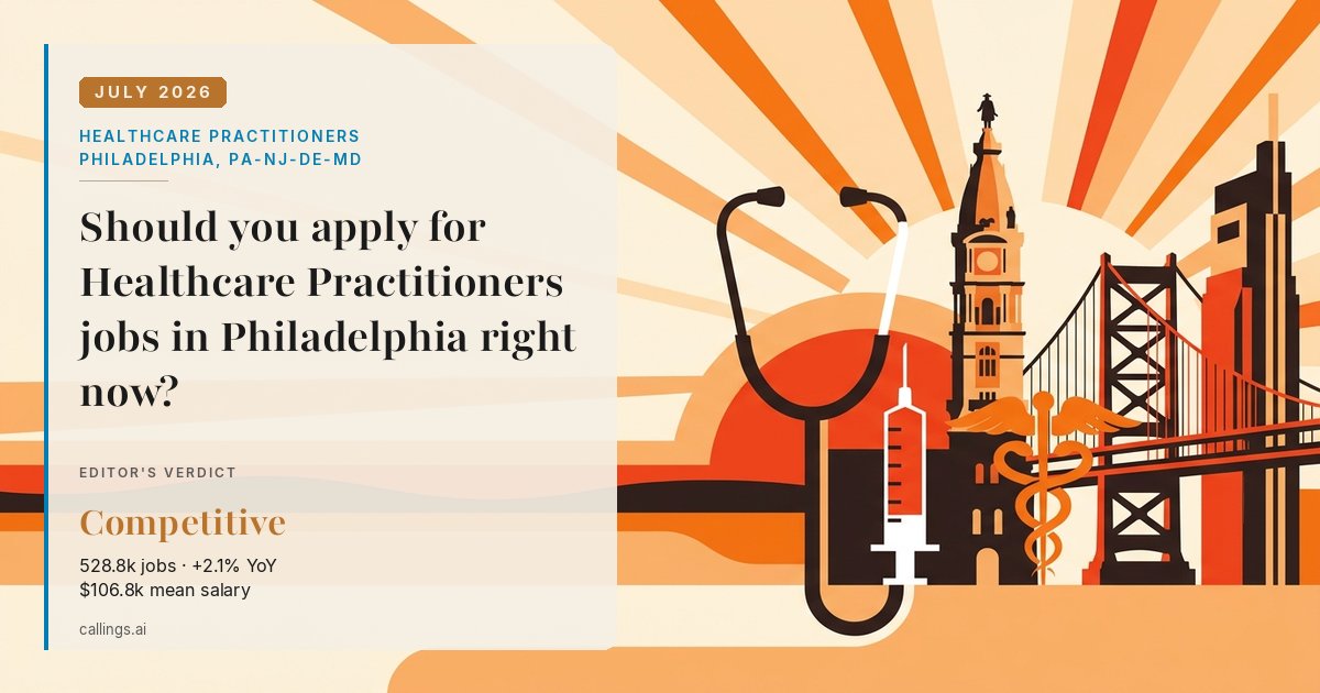 Healthcare Practitioners job market report cover, Philadelphia-Camden-Wilmington, PA-NJ-DE-MD, 2026-07