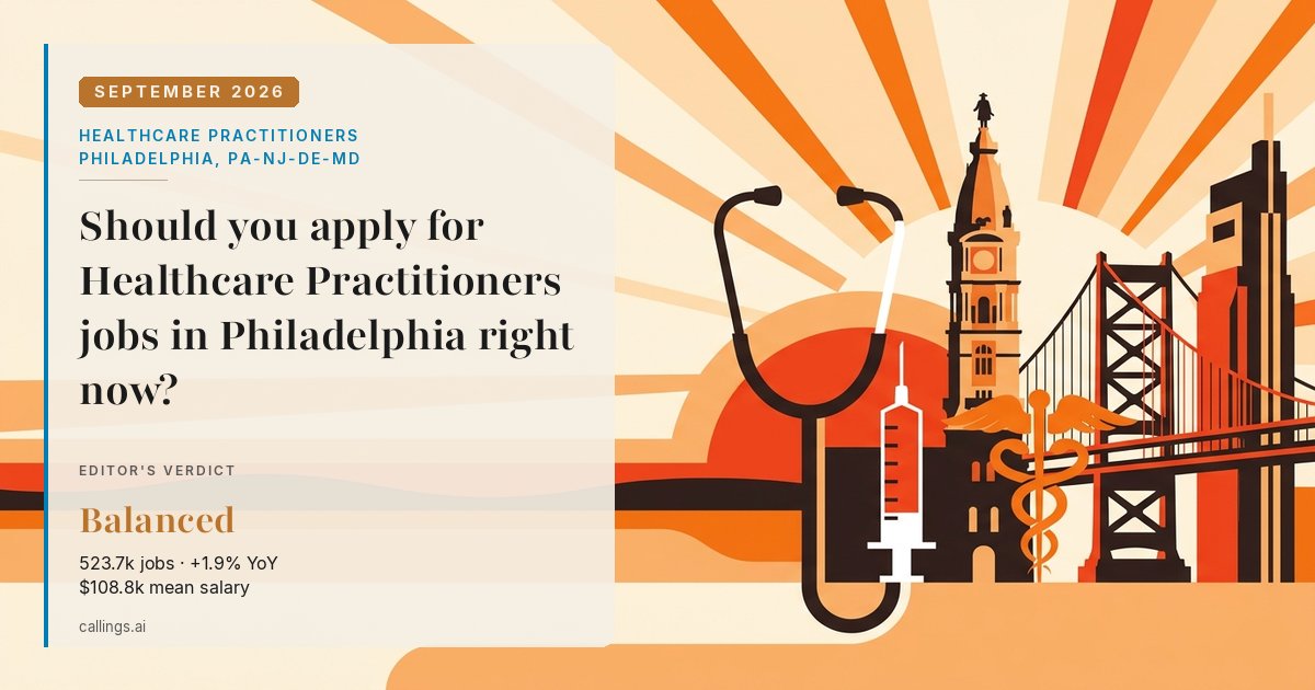 Healthcare Practitioners job market report cover, Philadelphia-Camden-Wilmington, PA-NJ-DE-MD, 2026-09