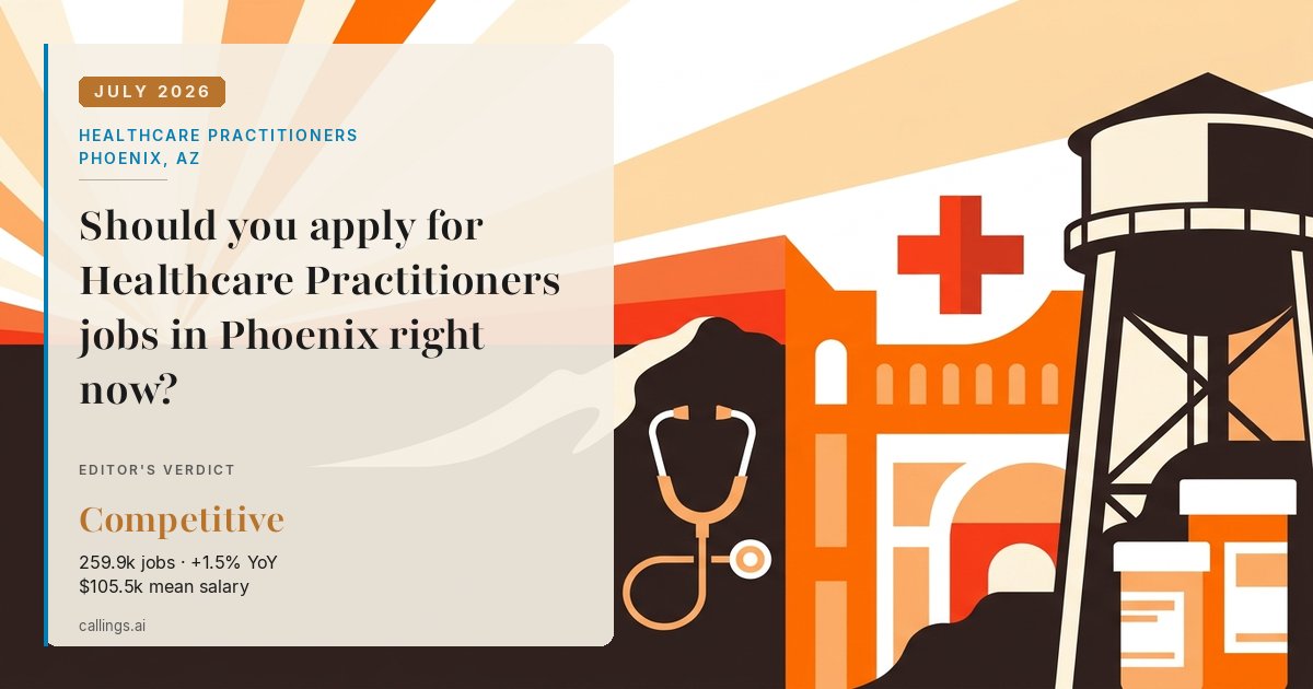 Healthcare Practitioners job market report cover, Phoenix-Mesa-Chandler, AZ, 2026-07