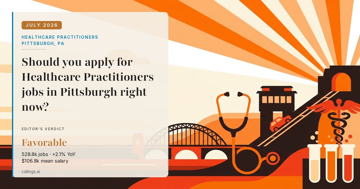 Healthcare Practitioners job market report cover, Pittsburgh, PA, 2026-07