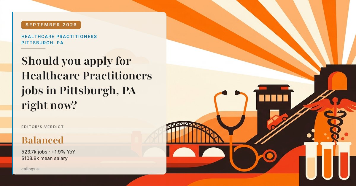 Healthcare Practitioners job market report cover, Pittsburgh, PA, 2026-09