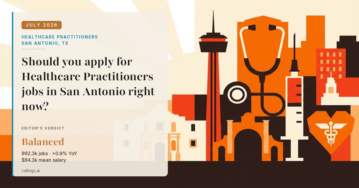 Healthcare Practitioners job market report cover, San Antonio-New Braunfels, TX, 2026-07
