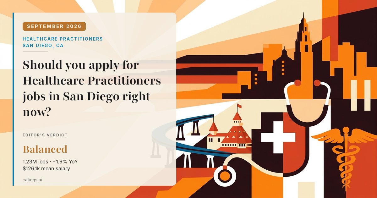 Healthcare Practitioners job market report cover, San Diego-Chula Vista-Carlsbad, CA, 2026-09