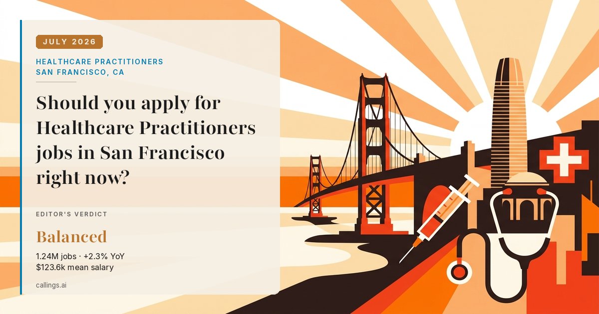 Healthcare Practitioners job market report cover, San Francisco-Oakland-Fremont, CA, 2026-07