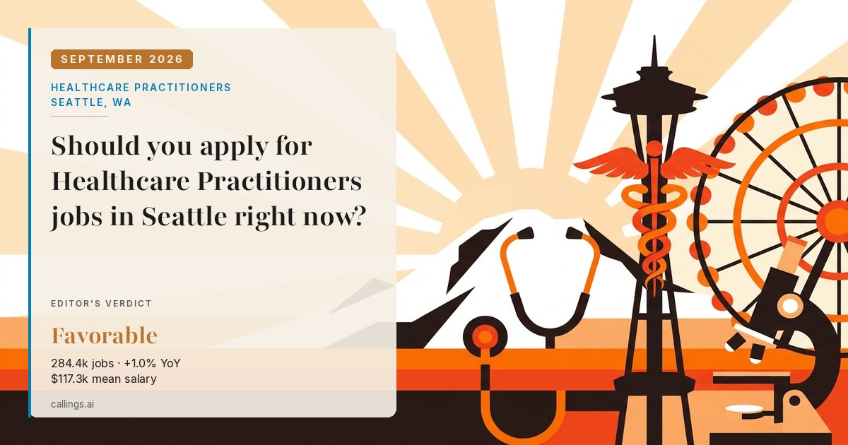 Healthcare Practitioners job market report cover, Seattle-Tacoma-Bellevue, WA, 2026-09
