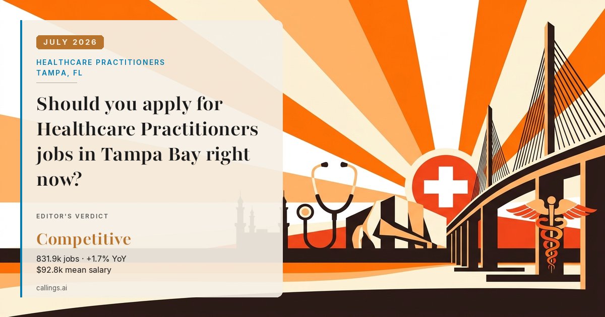 Healthcare Practitioners job market report cover, Tampa-St. Petersburg-Clearwater, FL, 2026-07