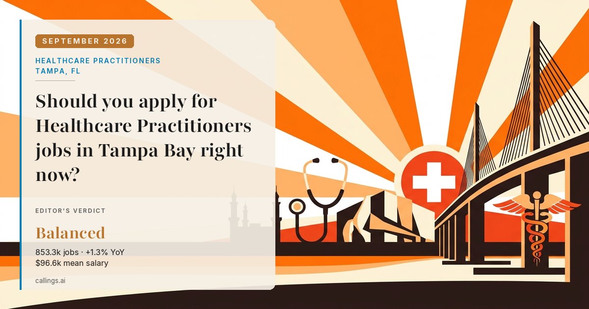 Healthcare Practitioners job market report cover, Tampa-St. Petersburg-Clearwater, FL, 2026-09