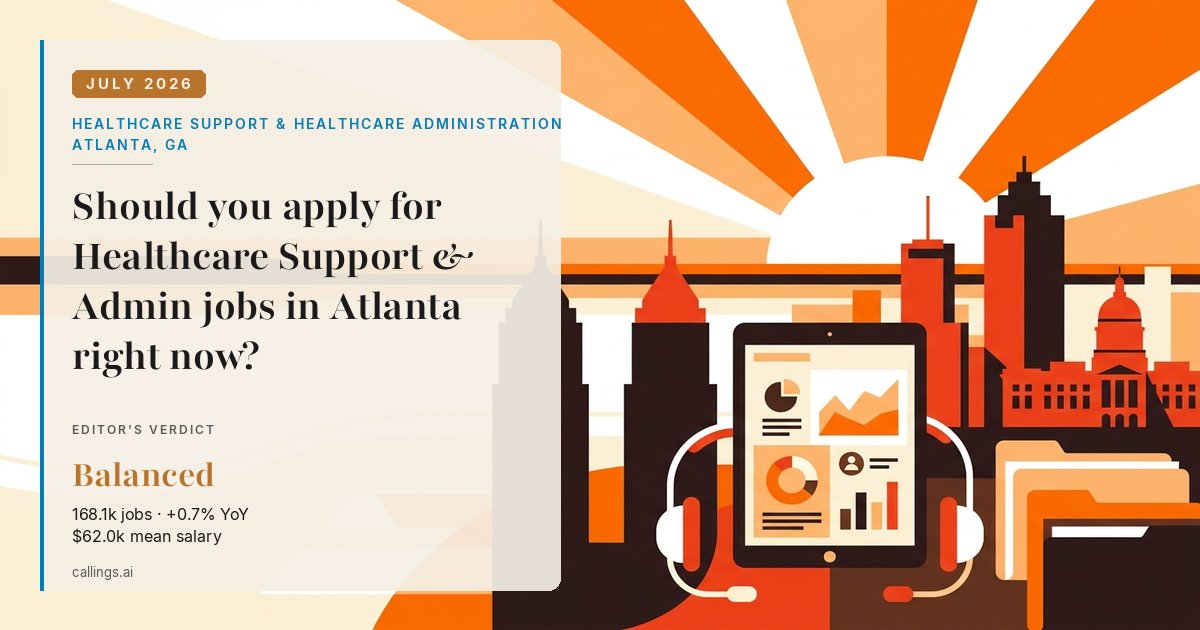 Healthcare Support & Healthcare Administration job market report cover, Atlanta-Sandy Springs-Roswell, GA, 2026-07