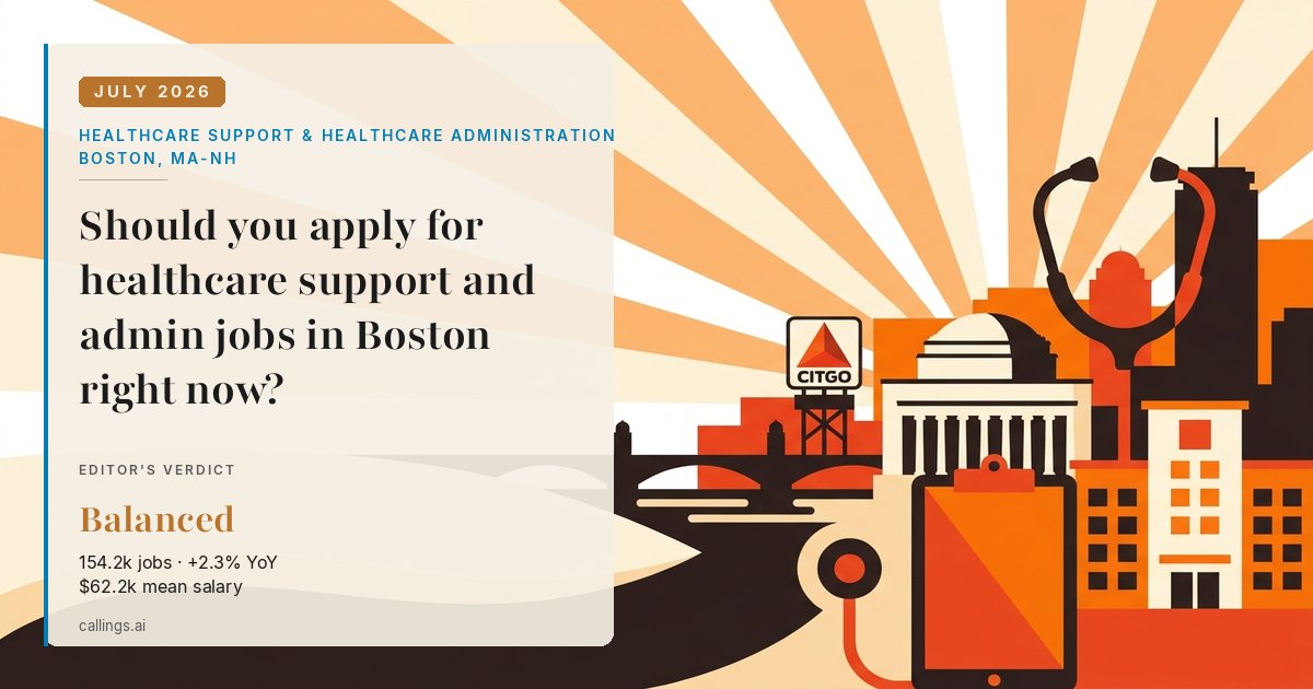 Healthcare Support & Healthcare Administration job market report cover, Boston-Cambridge-Newton, MA-NH, 2026-07