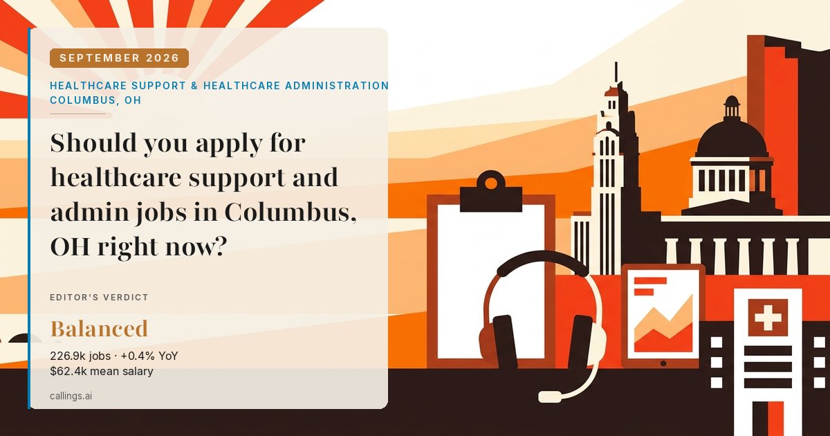 Healthcare Support & Healthcare Administration job market report cover, Columbus, OH, 2026-09