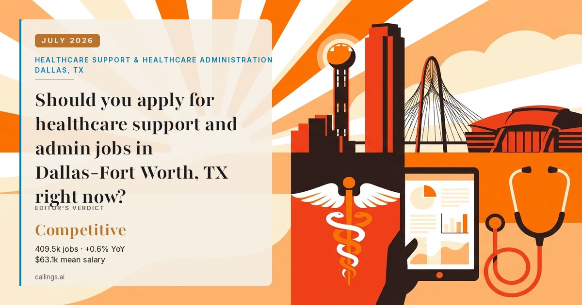 Healthcare Support & Healthcare Administration job market report cover, Dallas-Fort Worth-Arlington, TX, 2026-07