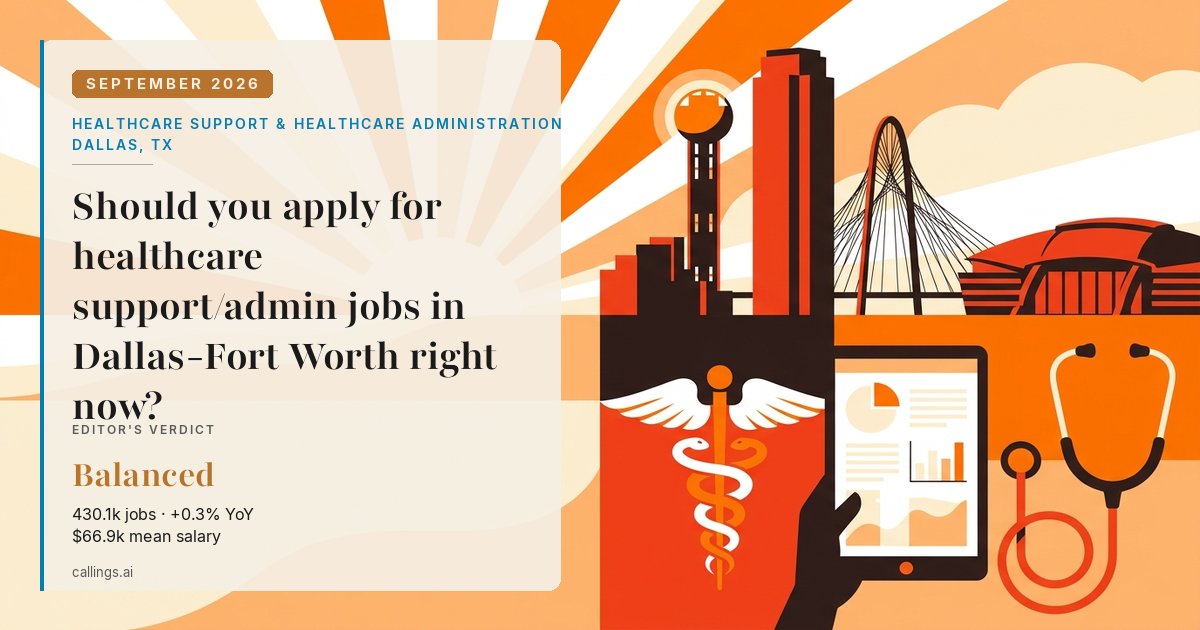 Healthcare Support & Healthcare Administration job market report cover, Dallas-Fort Worth-Arlington, TX, 2026-09