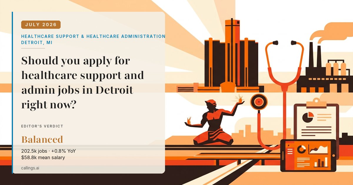 Healthcare Support & Healthcare Administration job market report cover, Detroit-Warren-Dearborn, MI, 2026-07
