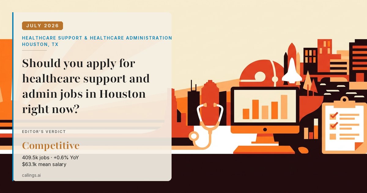 Healthcare Support & Healthcare Administration job market report cover, Houston-Pasadena-The Woodlands, TX, 2026-07
