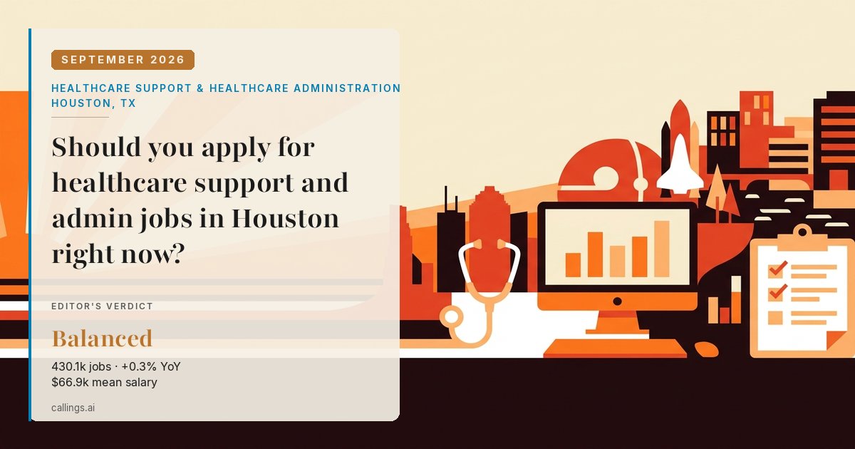 Healthcare Support & Healthcare Administration job market report cover, Houston-Pasadena-The Woodlands, TX, 2026-09