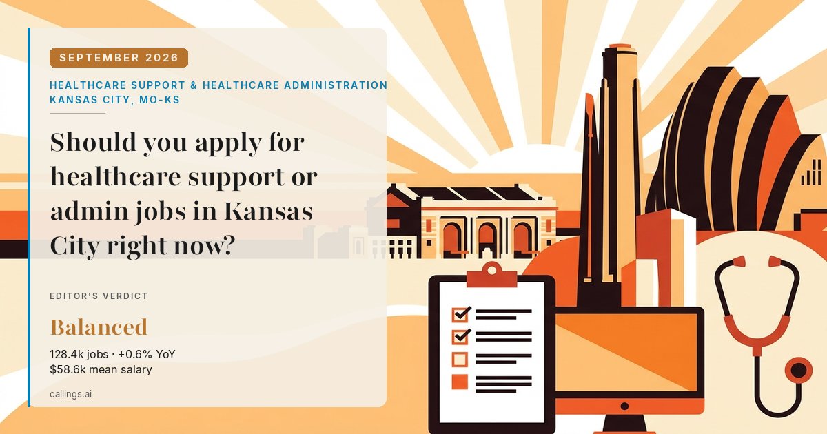 Healthcare Support & Healthcare Administration job market report cover, Kansas City, MO-KS, 2026-09