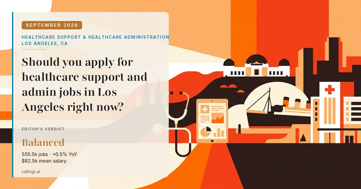 Healthcare Support & Healthcare Administration job market report cover, Los Angeles-Long Beach-Anaheim, CA, 2026-09