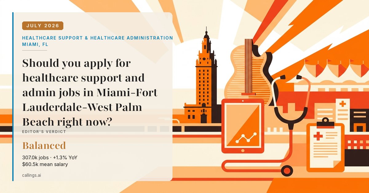 Healthcare Support & Healthcare Administration job market report cover, Miami-Fort Lauderdale-West Palm Beach, FL, 2026-07