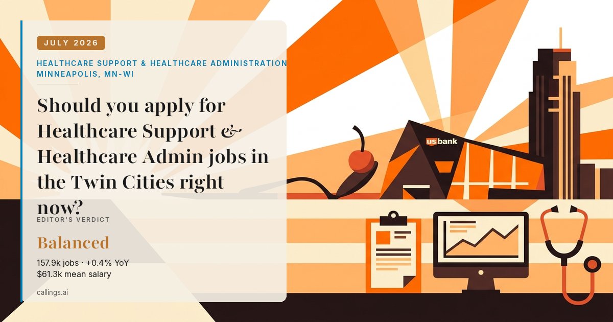 Healthcare Support & Healthcare Administration job market report cover, Minneapolis-St. Paul-Bloomington, MN-WI, 2026-07