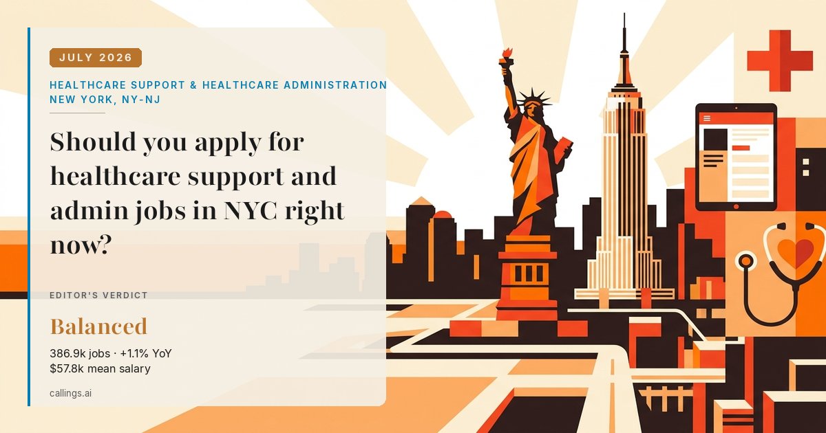 Healthcare Support & Healthcare Administration job market report cover, New York-Newark-Jersey City, NY-NJ, 2026-07