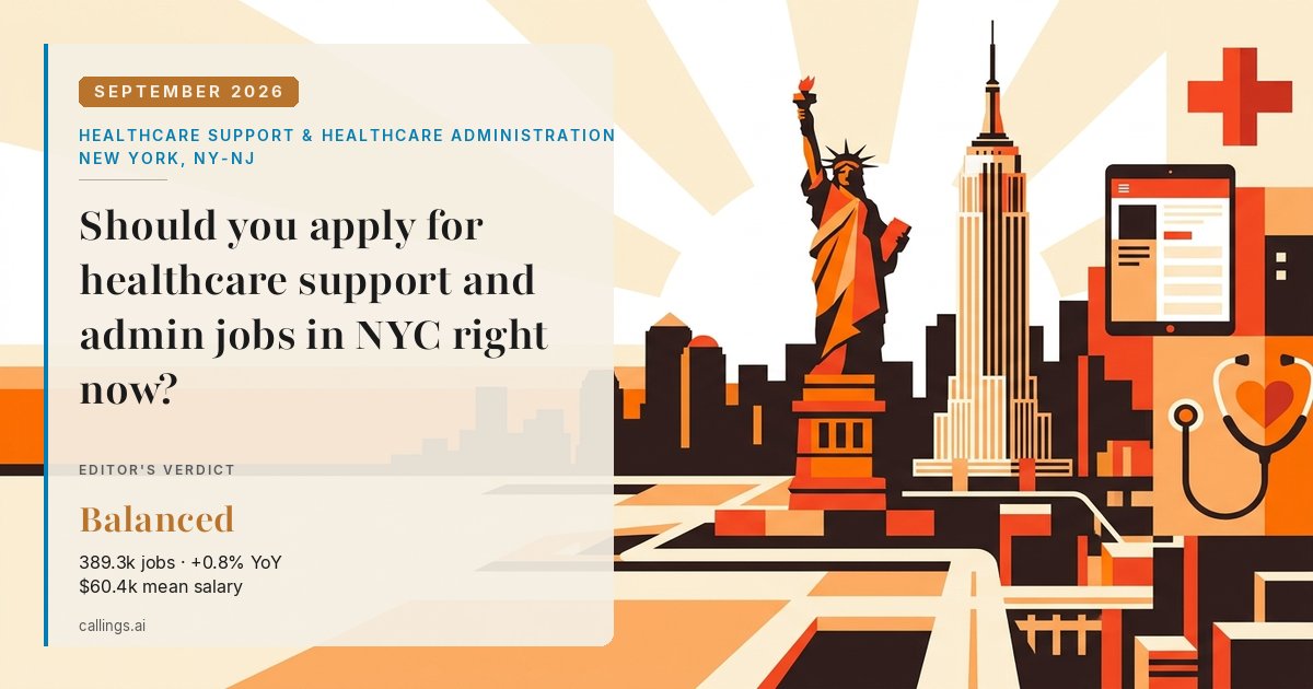 Healthcare Support & Healthcare Administration job market report cover, New York-Newark-Jersey City, NY-NJ, 2026-09