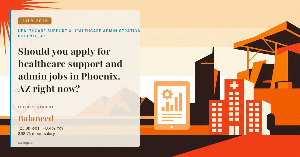 Healthcare Support & Healthcare Administration job market report cover, Phoenix-Mesa-Chandler, AZ, 2026-07