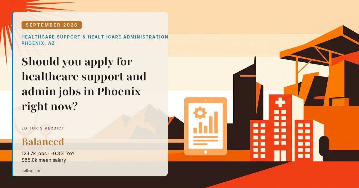 Healthcare Support & Healthcare Administration job market report cover, Phoenix-Mesa-Chandler, AZ, 2026-09