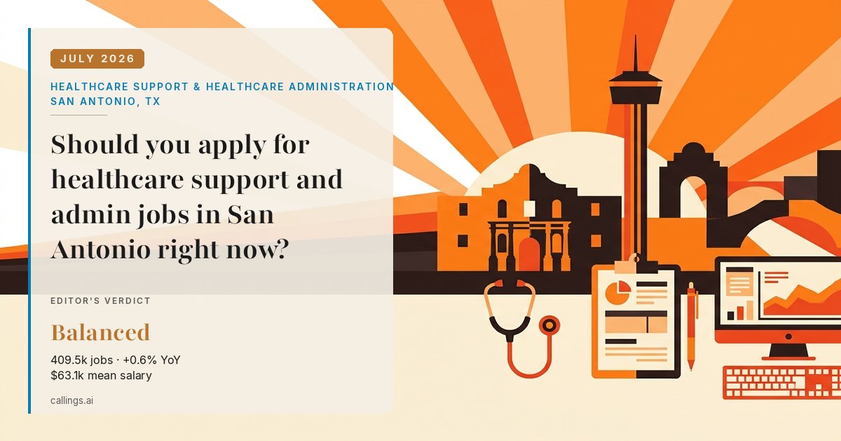 Healthcare Support & Healthcare Administration job market report cover, San Antonio-New Braunfels, TX, 2026-07