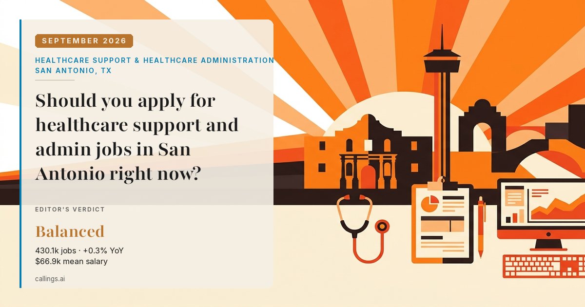 Healthcare Support & Healthcare Administration job market report cover, San Antonio-New Braunfels, TX, 2026-09